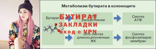 СК Балахна